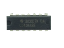 CI CD  4068