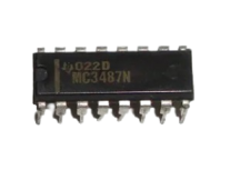CI MC   3487