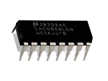 CI DAC 0808