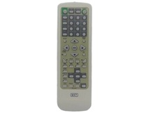 CONTROLE REMOTO TV CCE C0827