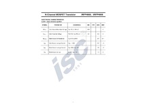 TRANSISTOR MOSFET IRFP 4668